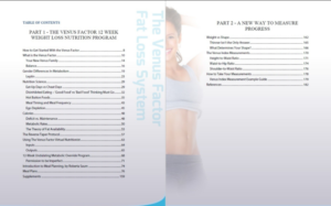 Venus Factor Table Of Contents