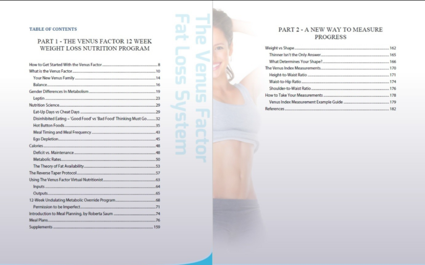 Venus Factor Table Of Contents