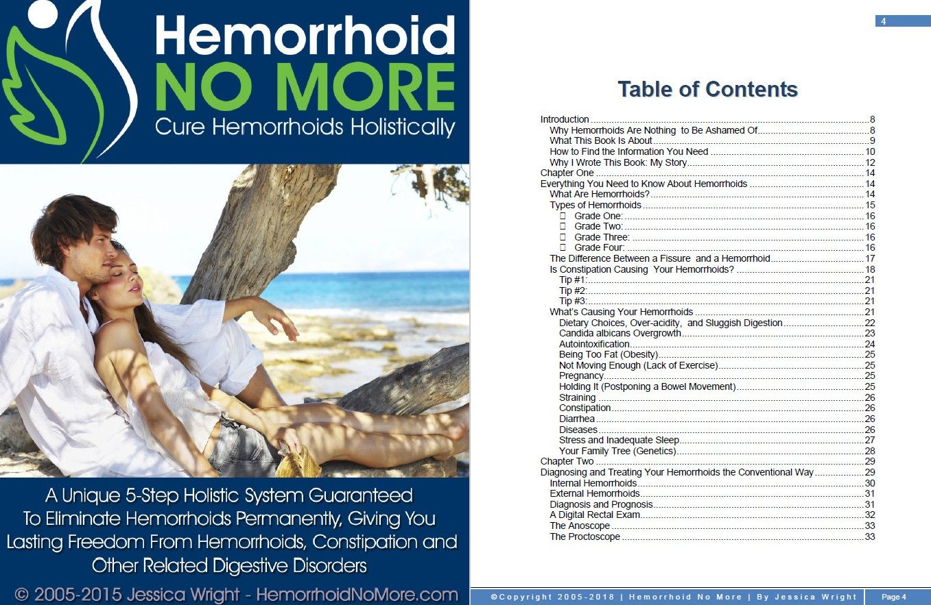 Hemorrhoid No More Table Of Contents