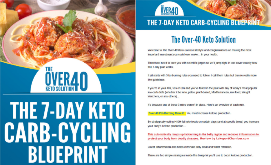Over 40 Keto Solution Table Of Contents
