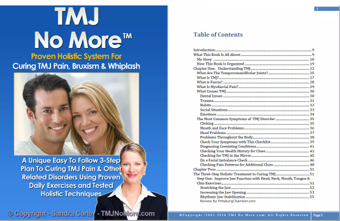 TMJ No More Table Of Contents