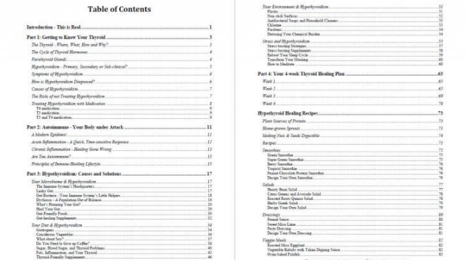 The Hypothyroidism Solution Table Of Contents