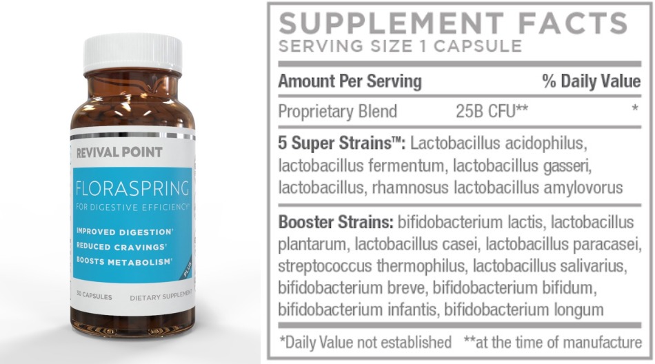 Floraspring Ingredients Label