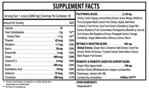 Okinawa Flat Belly Tonic Ingredients label