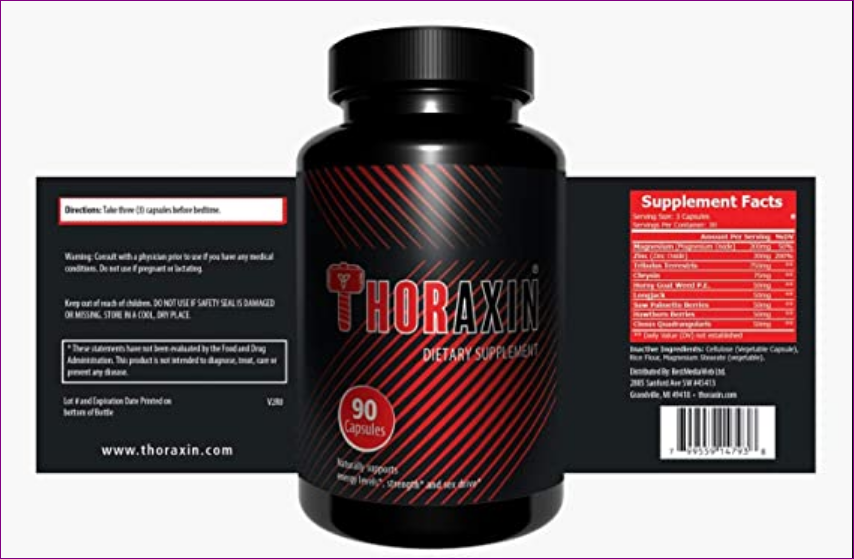 Thoraxin Ingredients Label