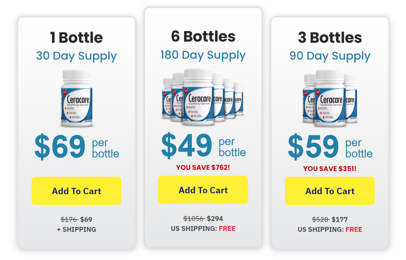 Buy CeraCare Online