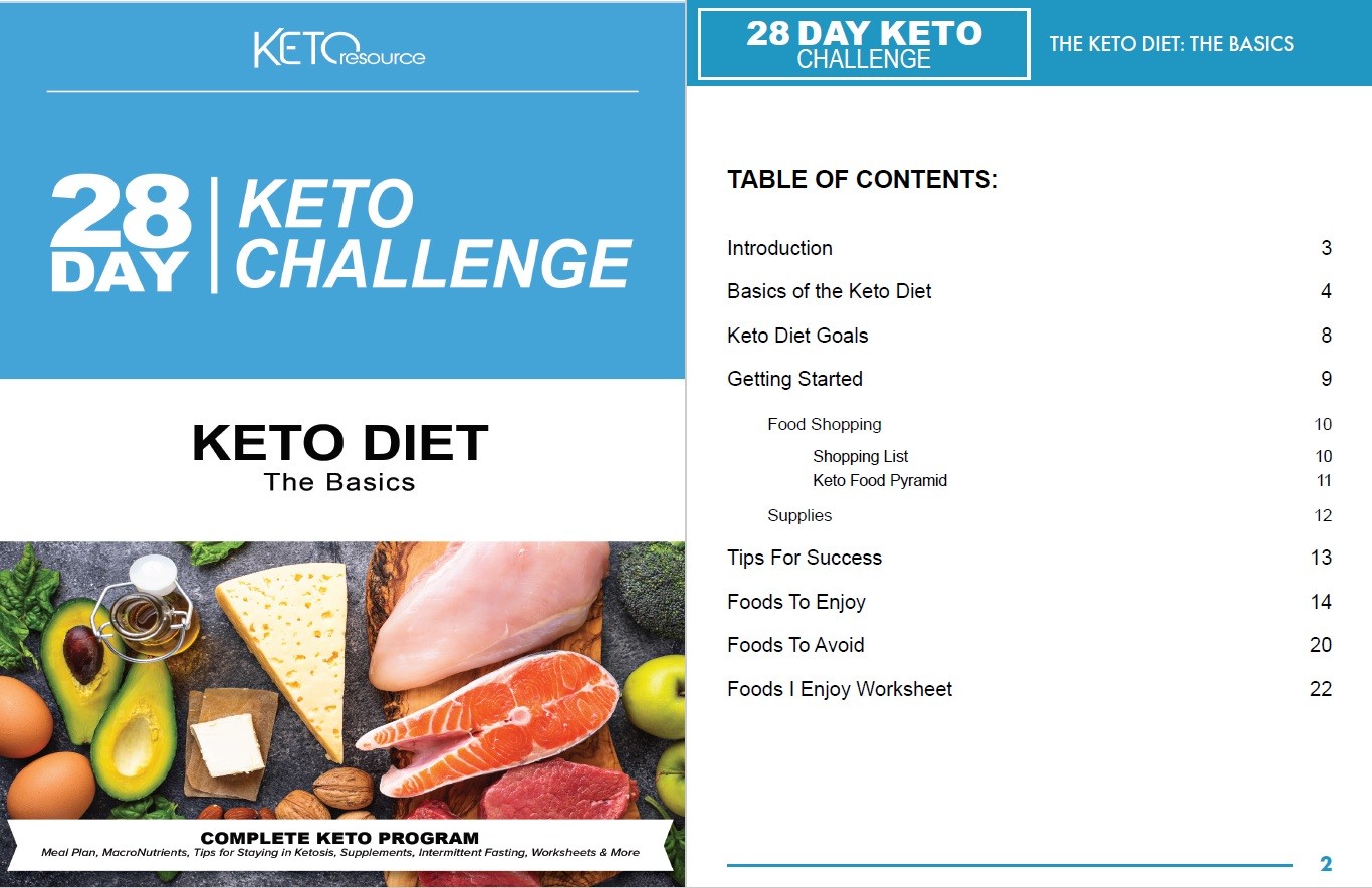 28-Day Keto Challenge Table Of Contents