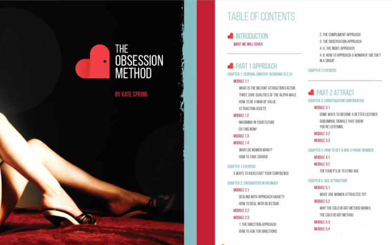 The Obsession Method Table Of Contents