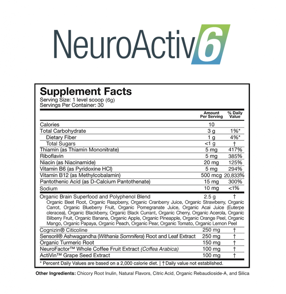 Neuroactiv6 Ingredients Label