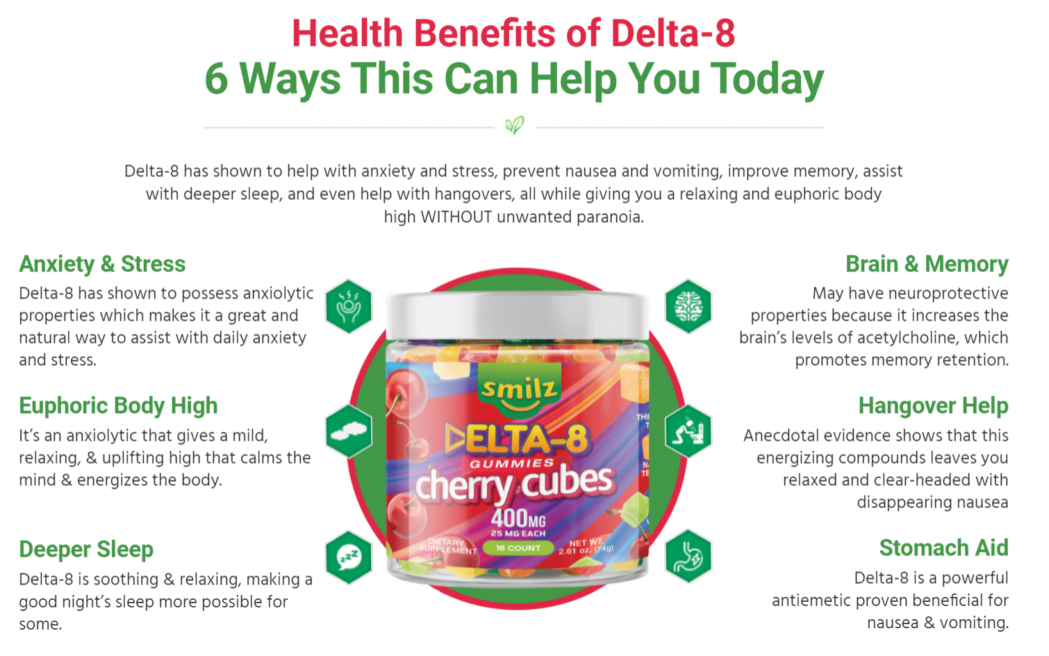 Smilz Delta 8 Gummies Benefits