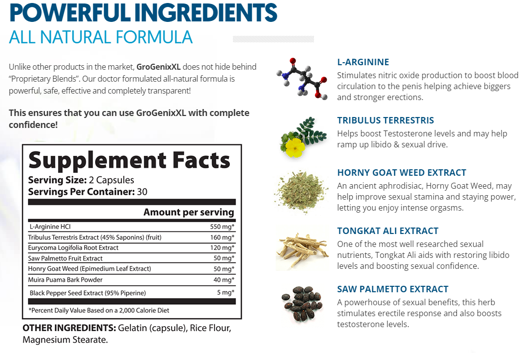 GroGenix XL Ingredients Label