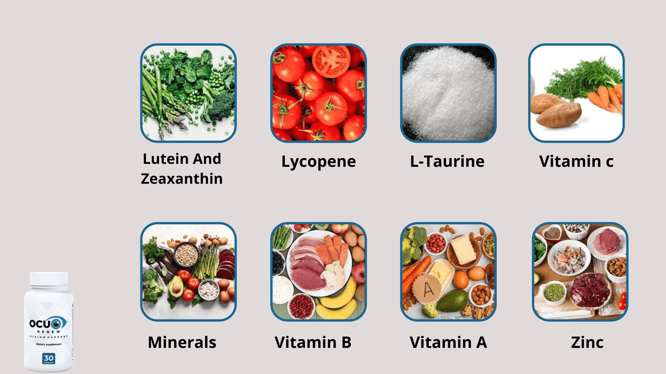 OcuRenew Ingredients Label