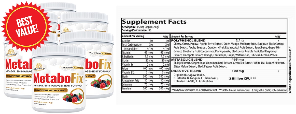 MetaboFix Ingredients Label