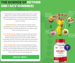 Is MD+ACV Gummies Legit
